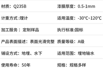 中卫热浸塑钢管生产厂家产品性能特点